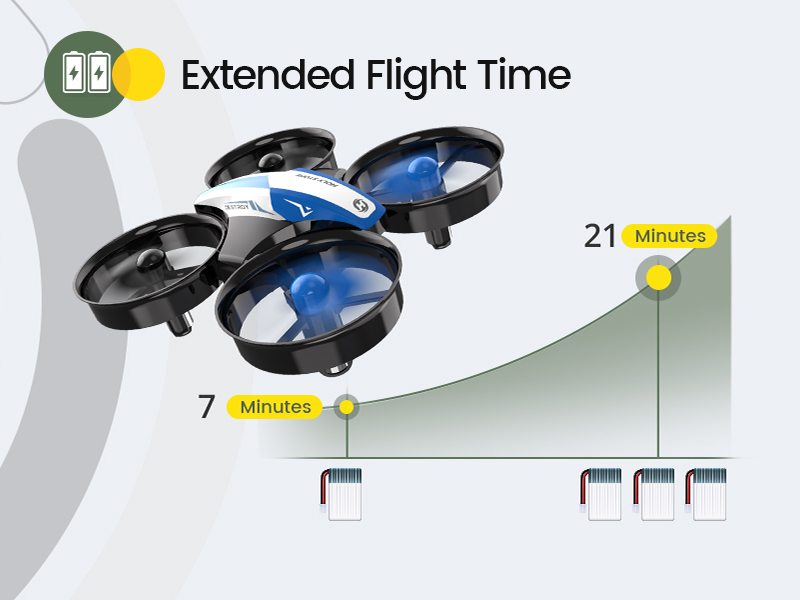 hs210 drone