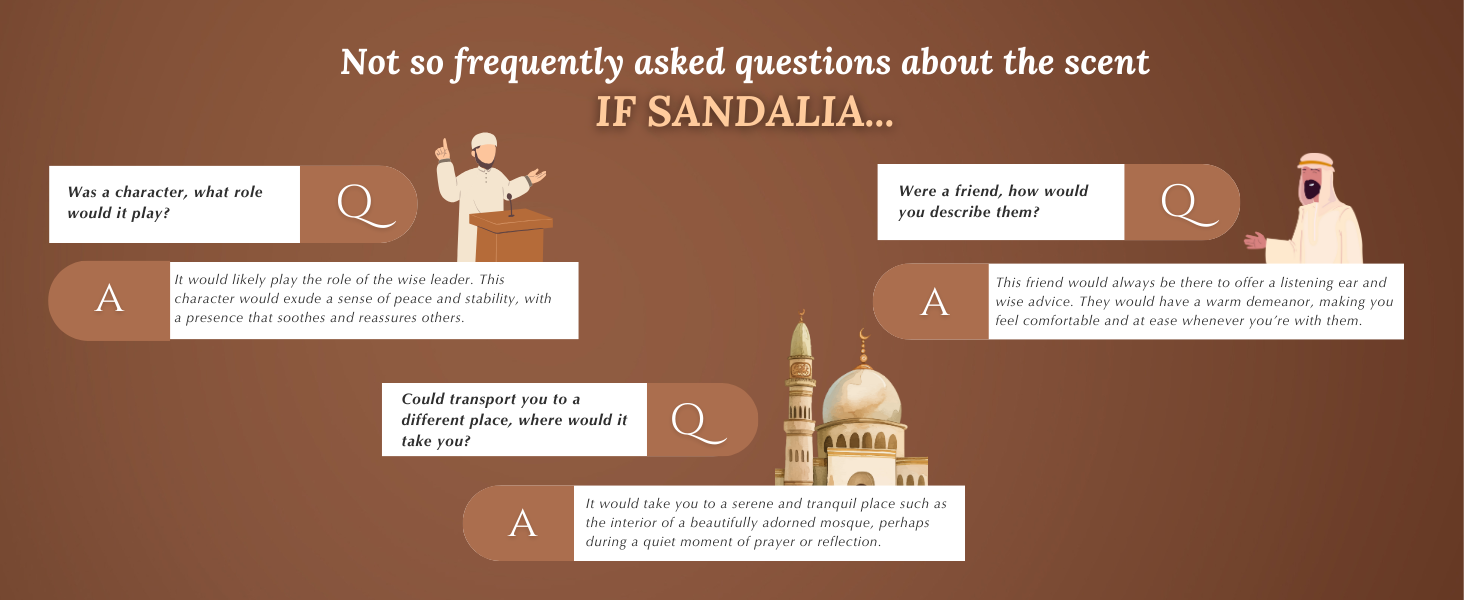 Infographic with questions and answers about sandalwood scent. Brown background with illustrated icons of perfume bottles and buildings.