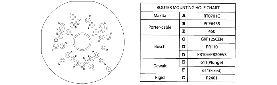 insert plate