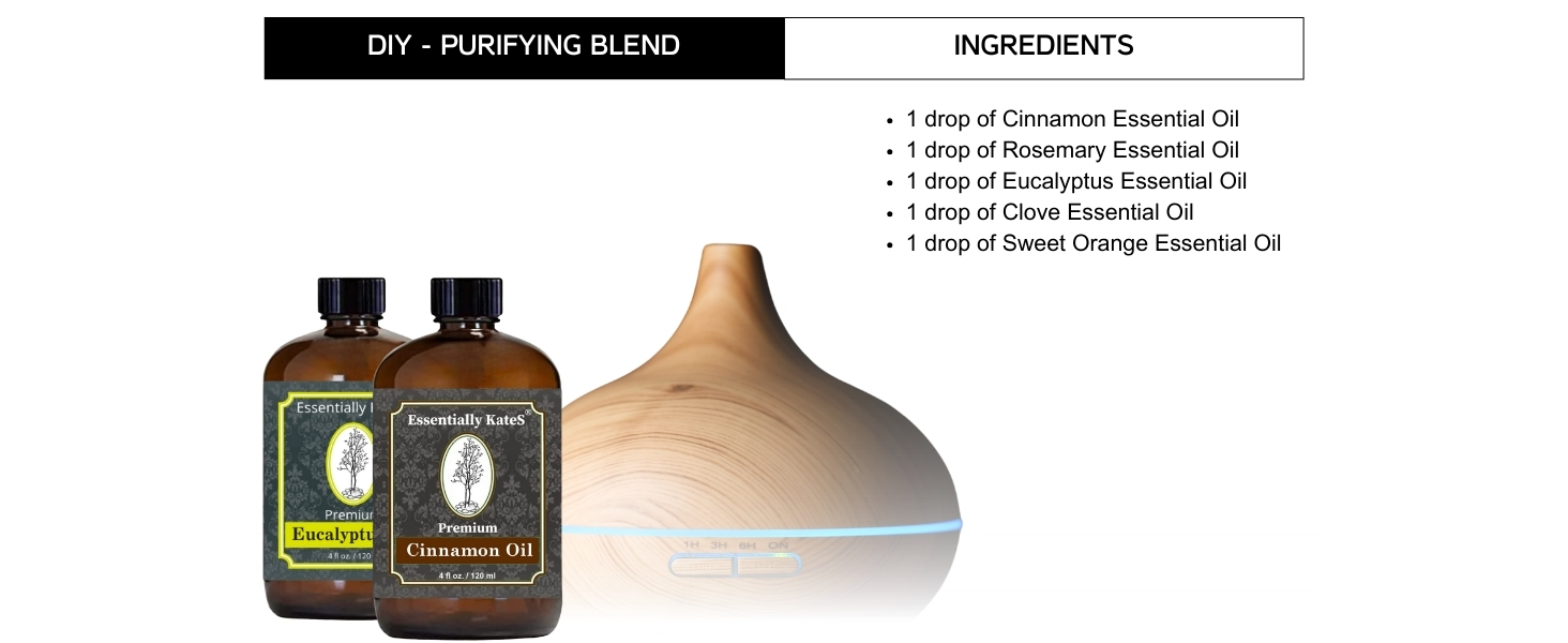 diy purifying blend