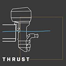 Thrust Power