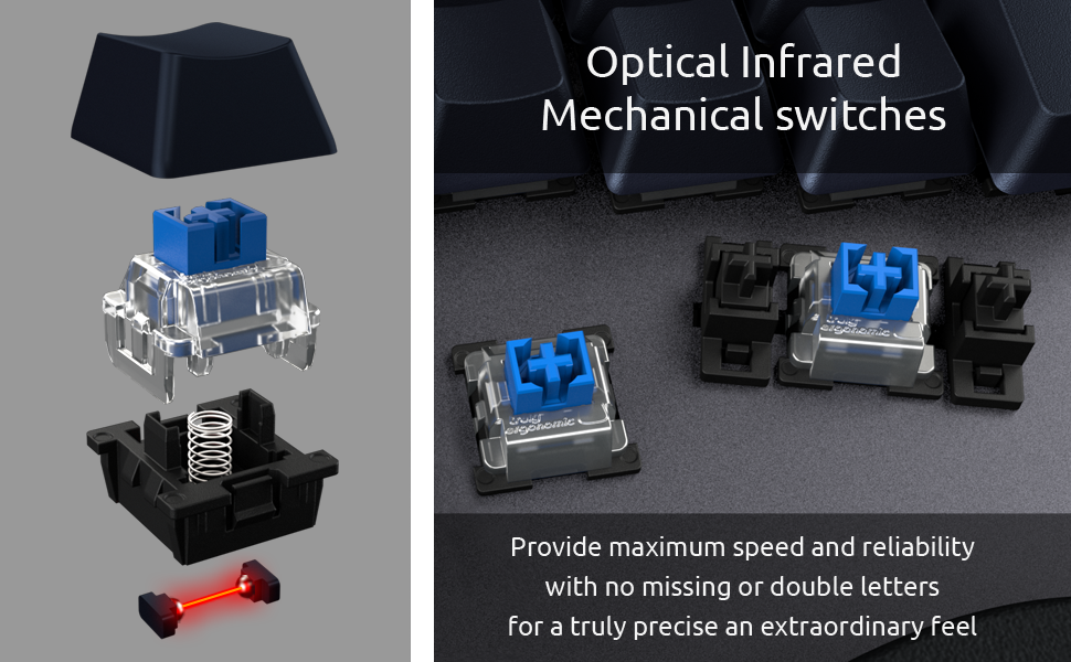 Optical Infrared Mechanical switches