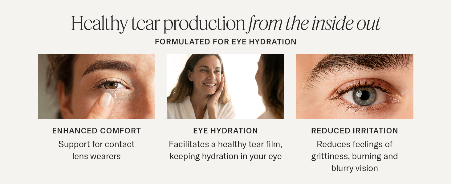 Support for contact lens wearers. Facilitates a healthy tear film, keeping hydration in your eye.