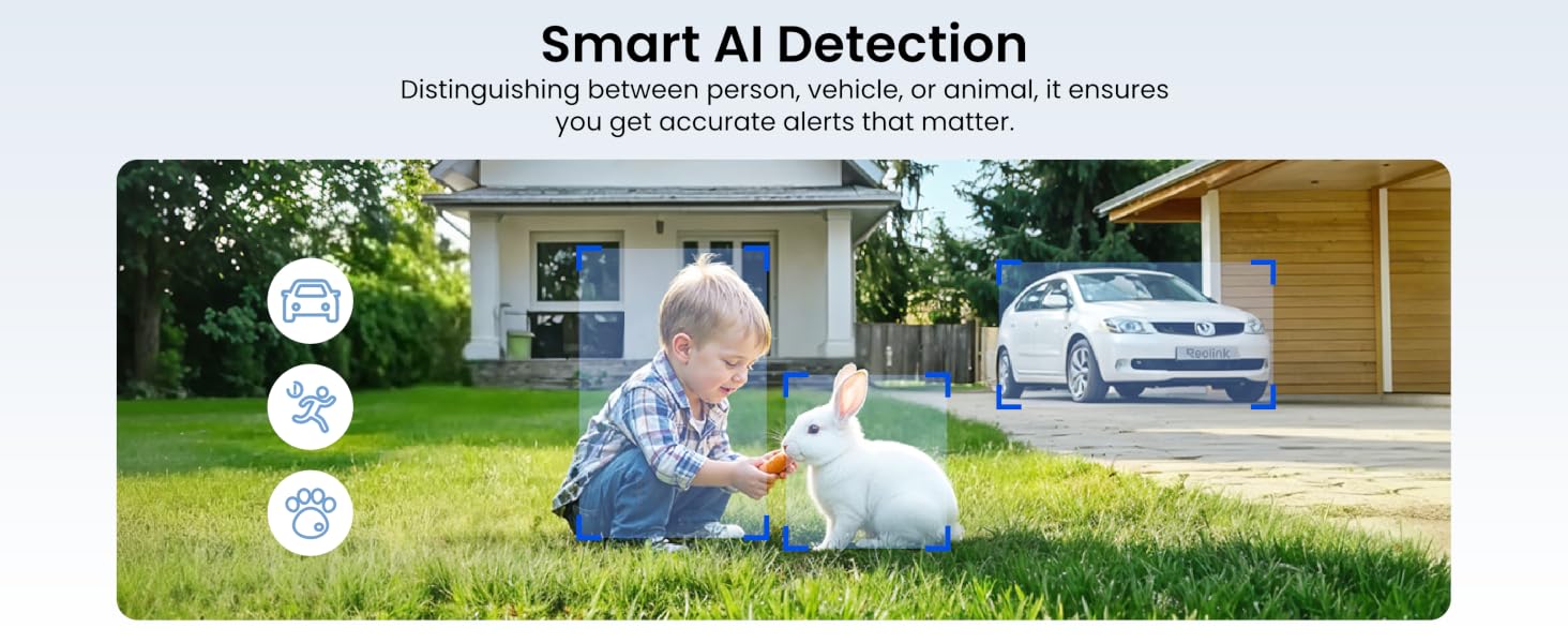 Smart AI Detection