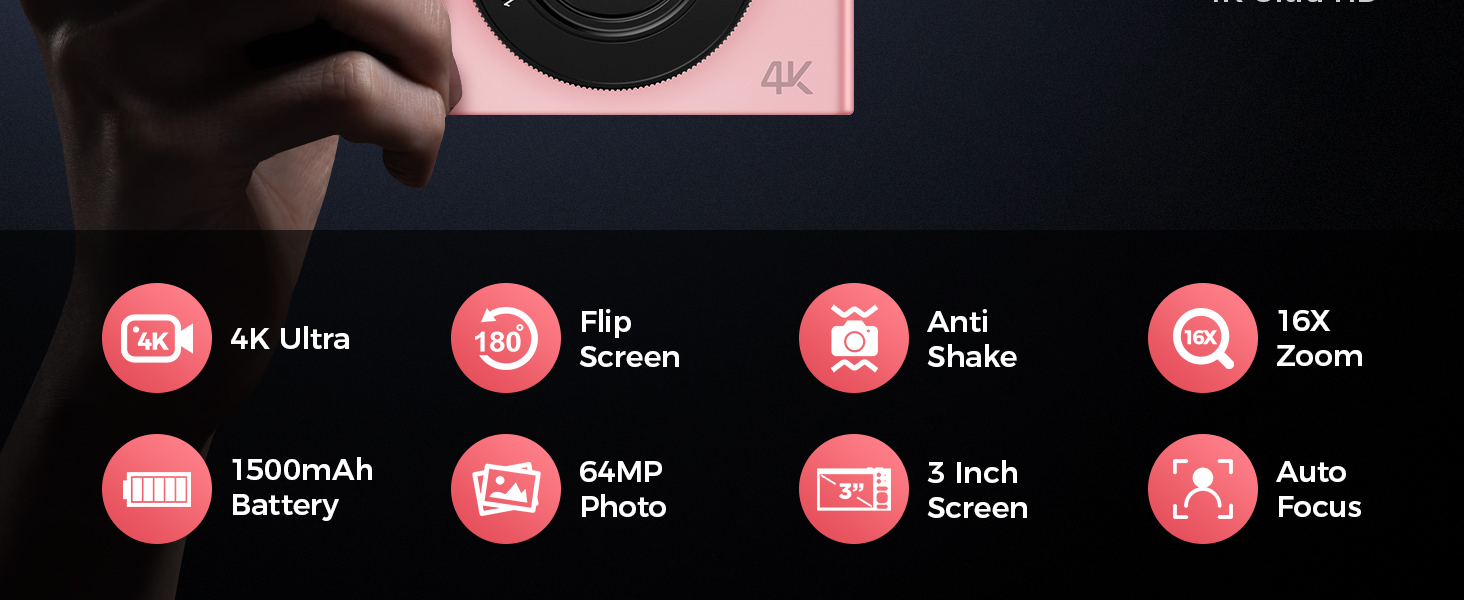Digital camera