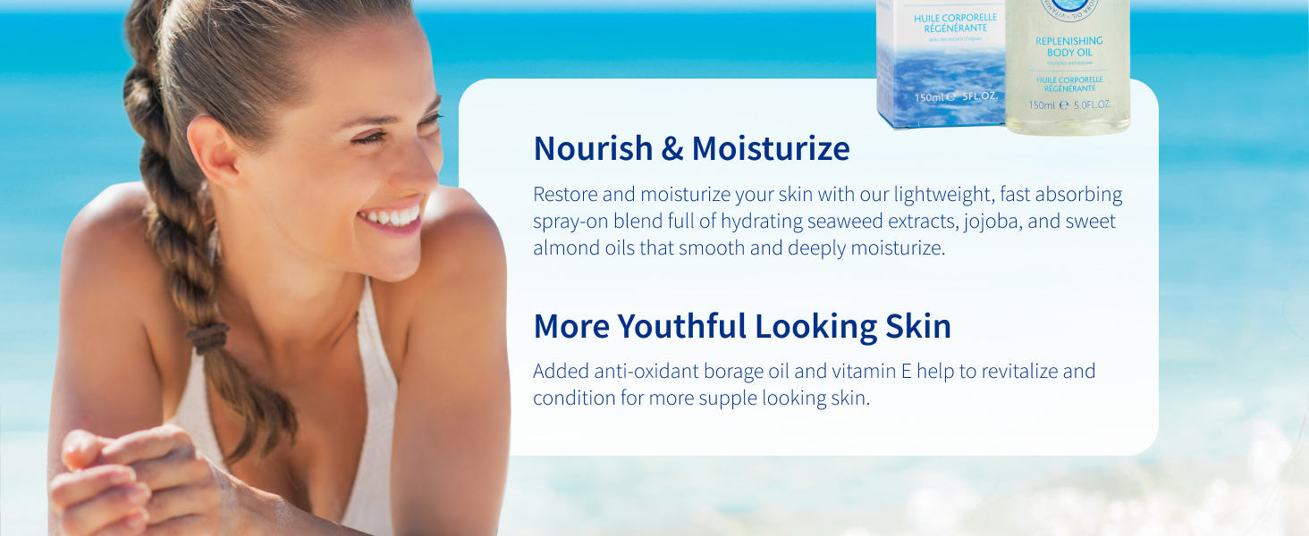 nourish and moisturize, more youthful looking skin