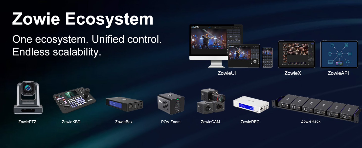 zowie ecosystem