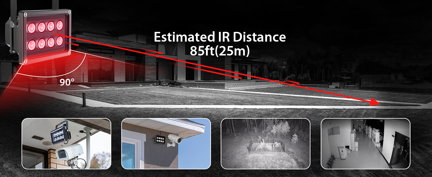 Univivi IR Illuminator