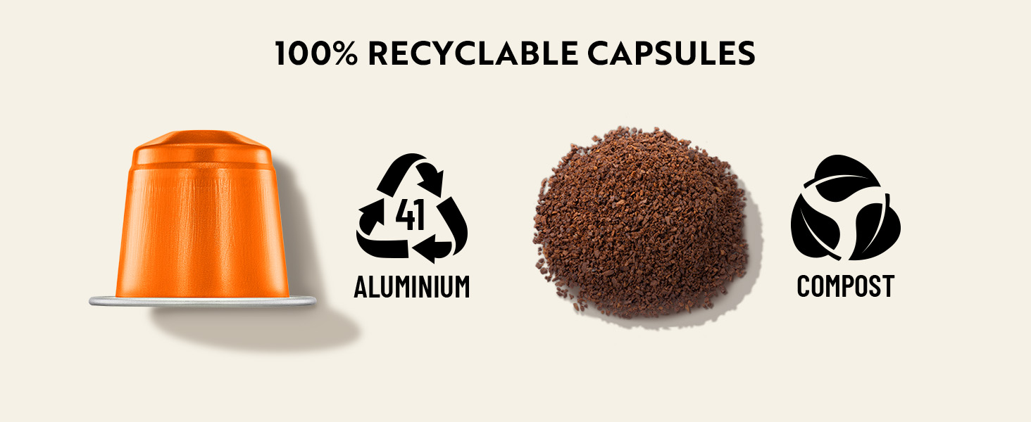 Rosso Caffe Original Collection Flavor Pack Compatible with Original Nespresso Pods