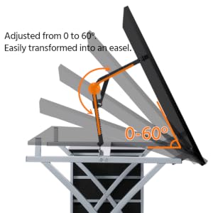 Adjustable from 0-360 Degree