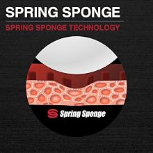 Tenergy 80 spring sponge