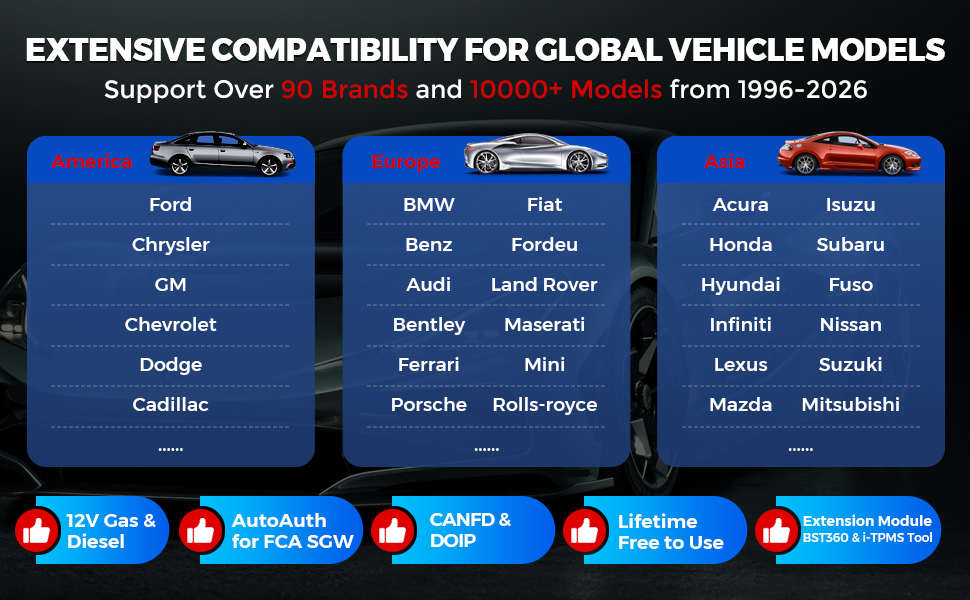 code reader for cars and trucks