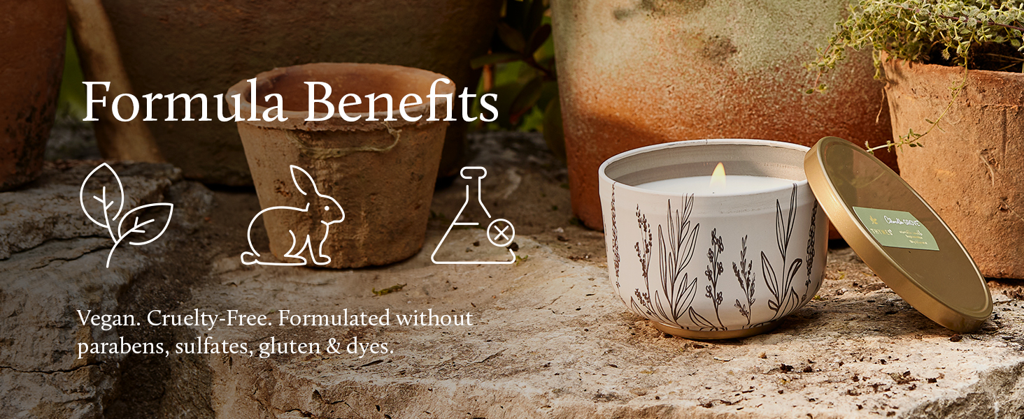 Formula Benefits for Citronella Grove