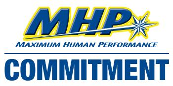 maximum human performance logo