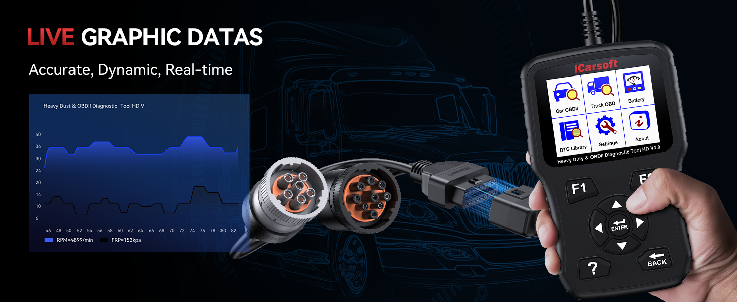 obd2 scanner
