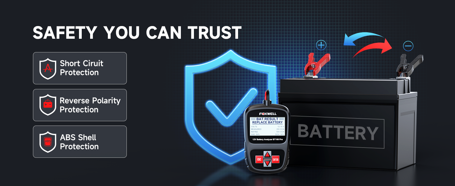battery tester 12v