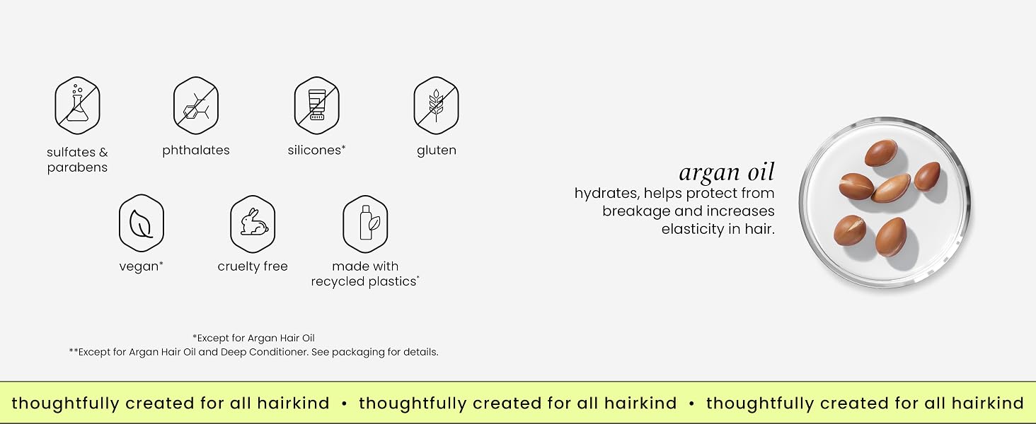 argan
