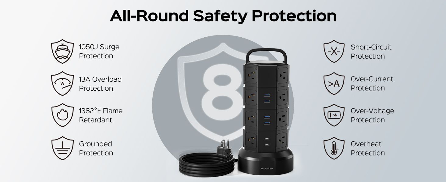 surge protector power strip with USB C
