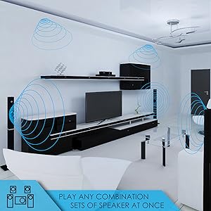 power stereo speaker;power zone;spaeker switch;home speakers pair;channel speaker;powered home speak