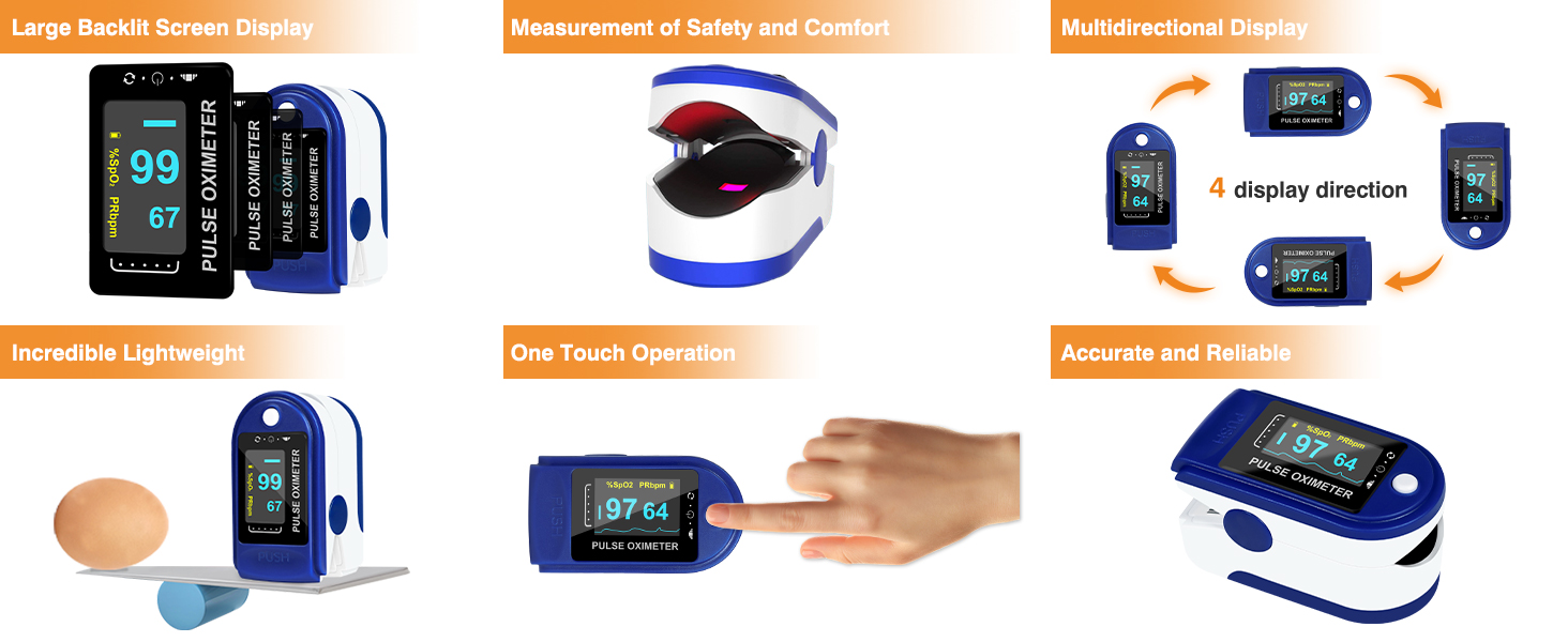 Blood Oxygen Saturation Meter