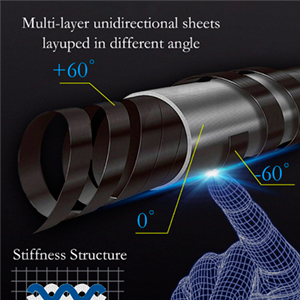 Carbon Fiber Cue Shaft