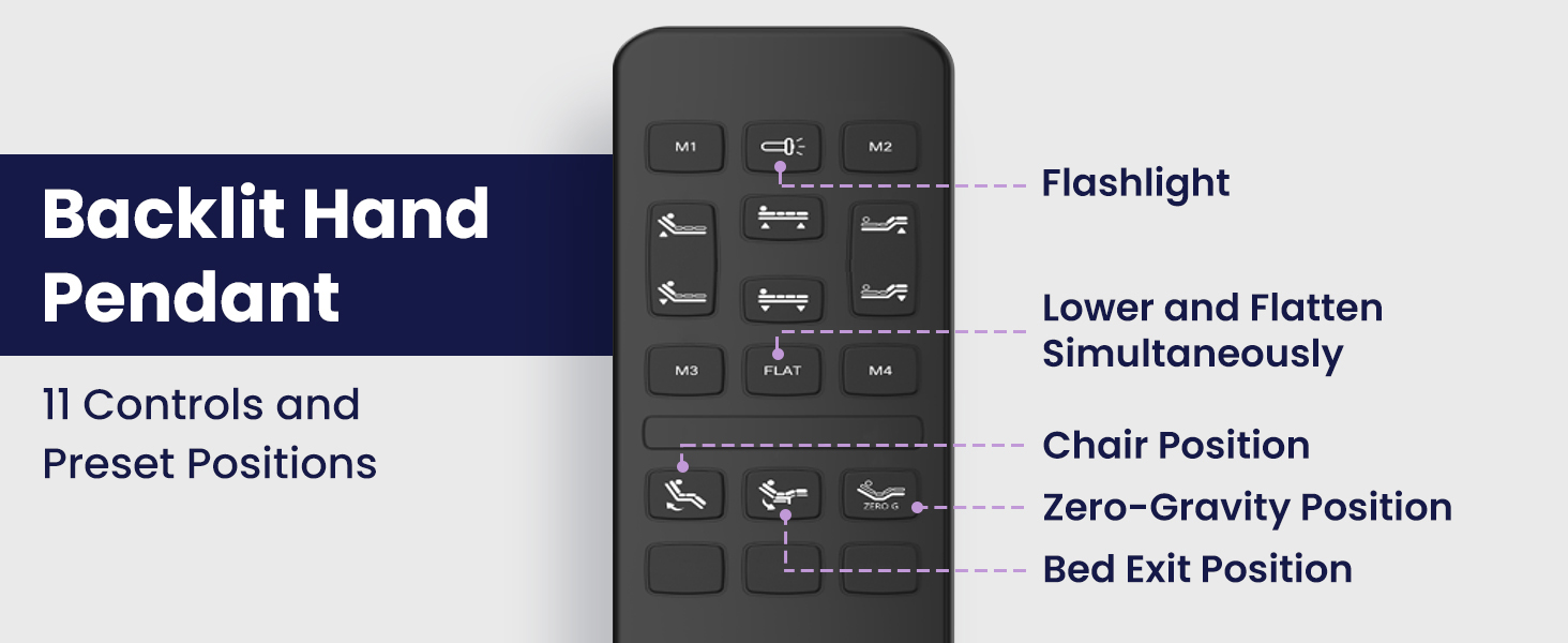 remote control bed, twin adjustable bed with remote, adjustable twin bed frame with remote