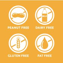 Allergen infographic. Jelly Beans are Peanut Free, Dairy Free, Gluten Free, &amp;amp; Fat Free