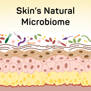 Microbiome
