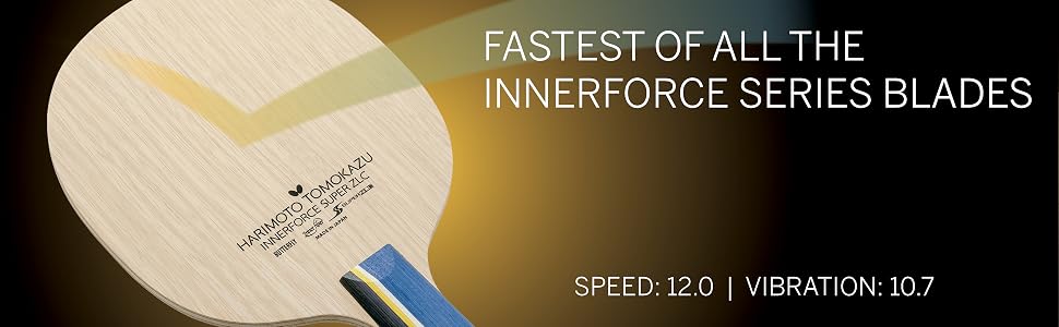 fastest