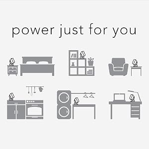 Power just for you