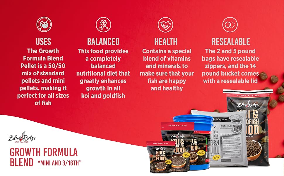 Blue Ridge Koi - Growth Formula Blend