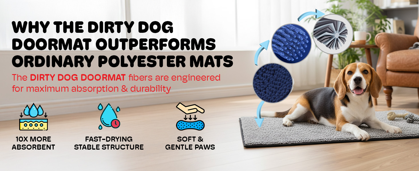dog, mat, door, rugs, muddy, mats, mud, dogs, rug, indoor, washable, paws, pet, absorbent,
