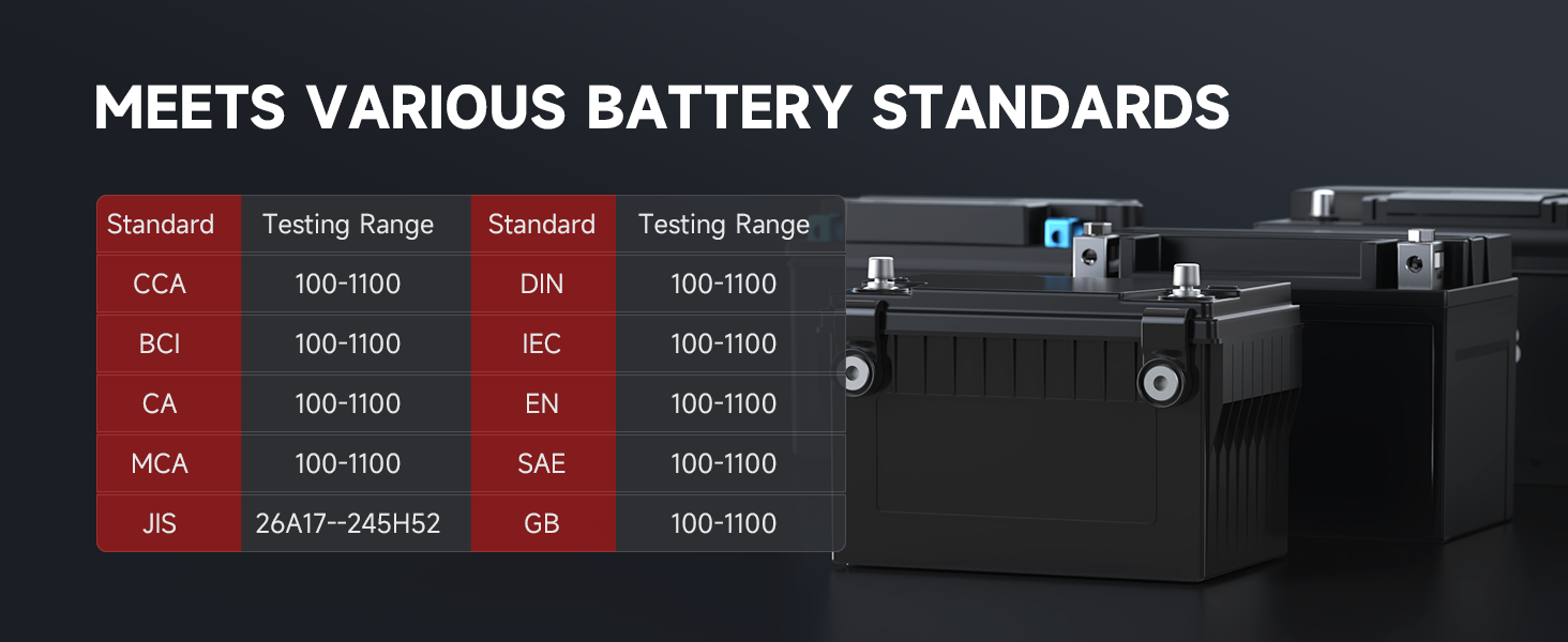 auto battery tester
