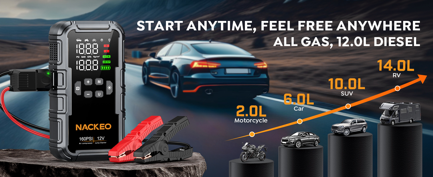 Car Battery Jump Starter