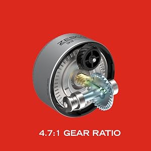 Gear Ratio