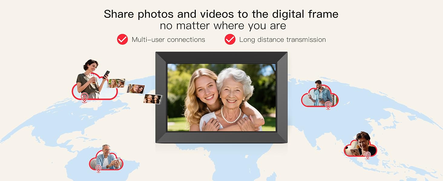 digital picture frame