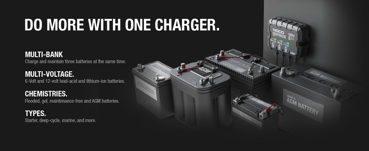 GEN5X3, 3-Bank, 15-Amp Fully-Automatic Smart Marine Charger, 12V Onboard Battery Charger