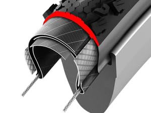 Endurance Formulation Graphene