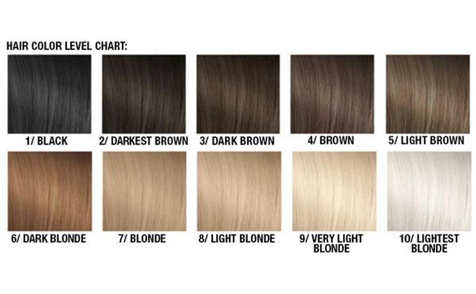 powerful hair lightener for dark hair shown in an easy hair color kit for controlled light lift
