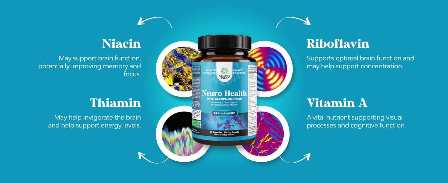 Neuro Health 60ct