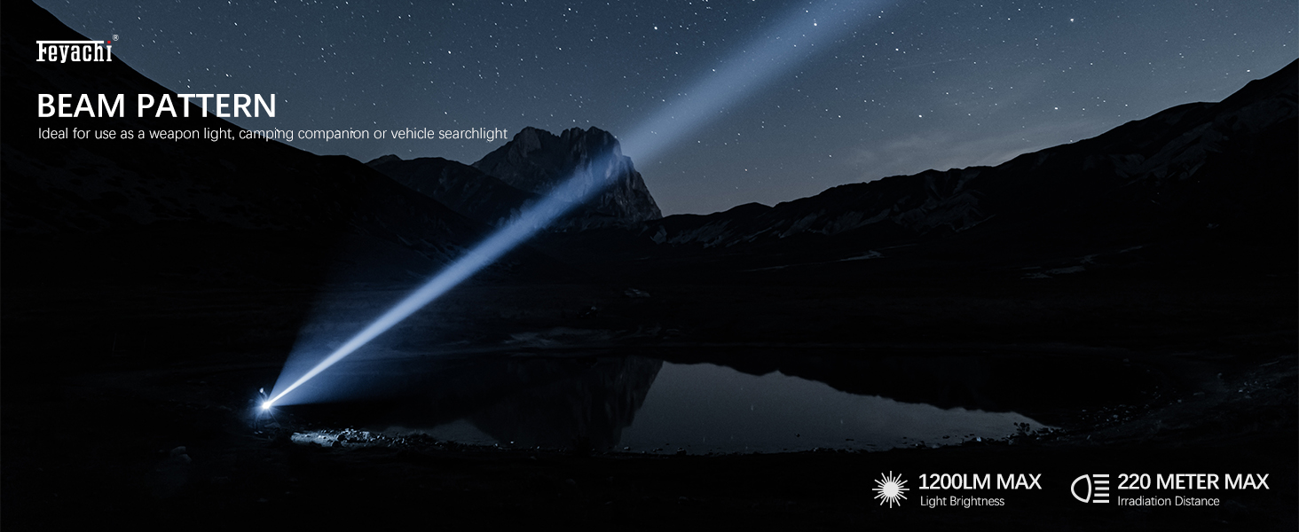 Feyachi FL22-MB Tactical Flashlight