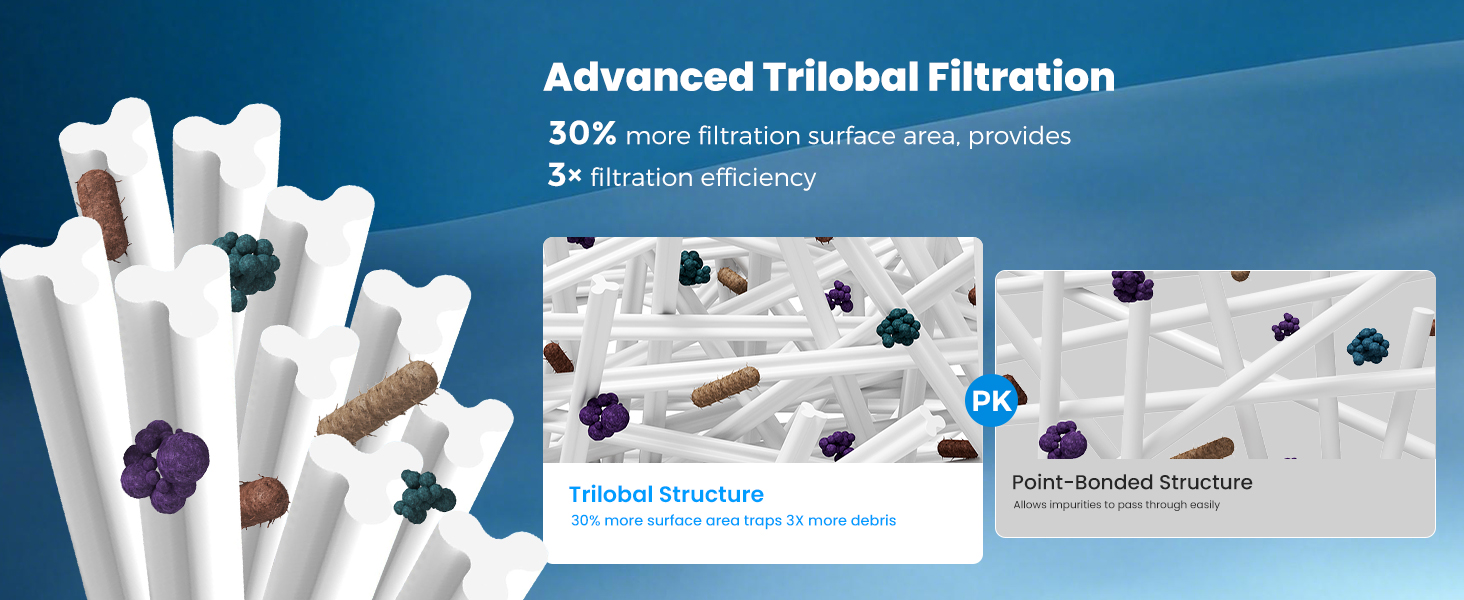 c3020 pool filter cartridge