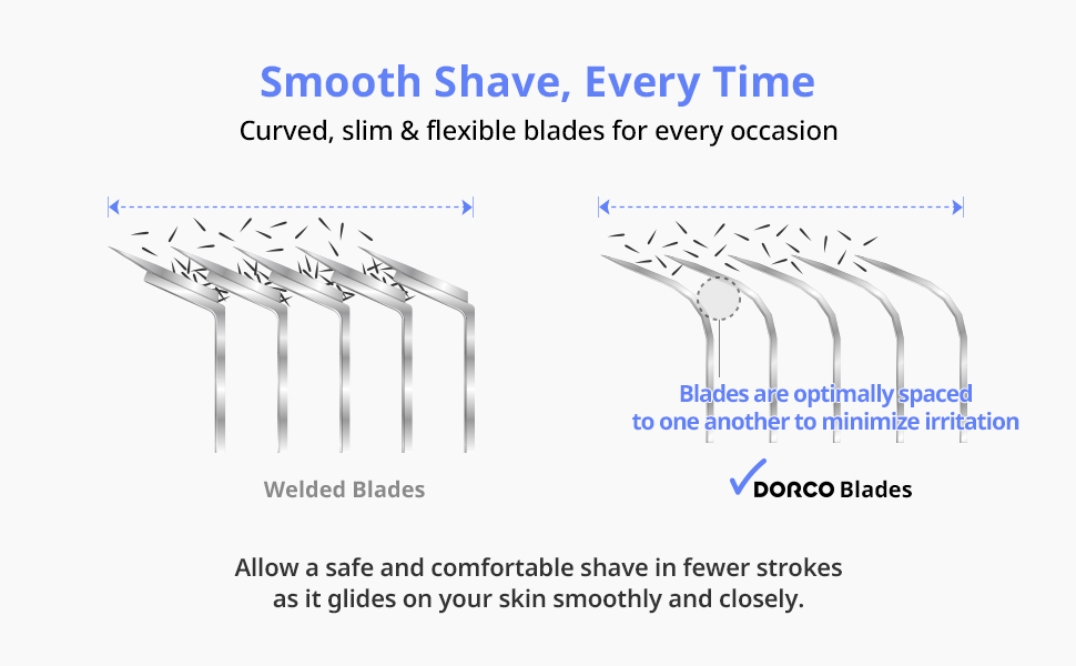 DORCO Pace 7: Smooth Shave, Every Time