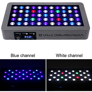 Selectable Full Color Spectrums