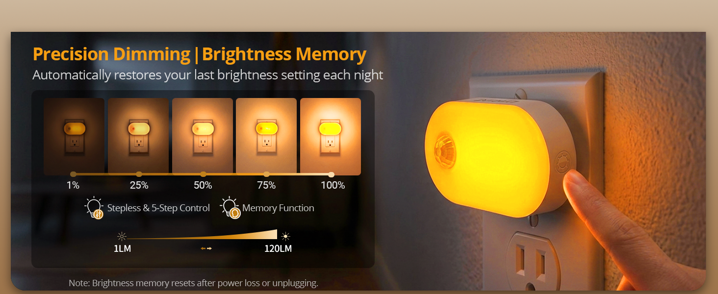 Plug-in dimmable night light with 1 to 120lm stepless brightness control and memory function.