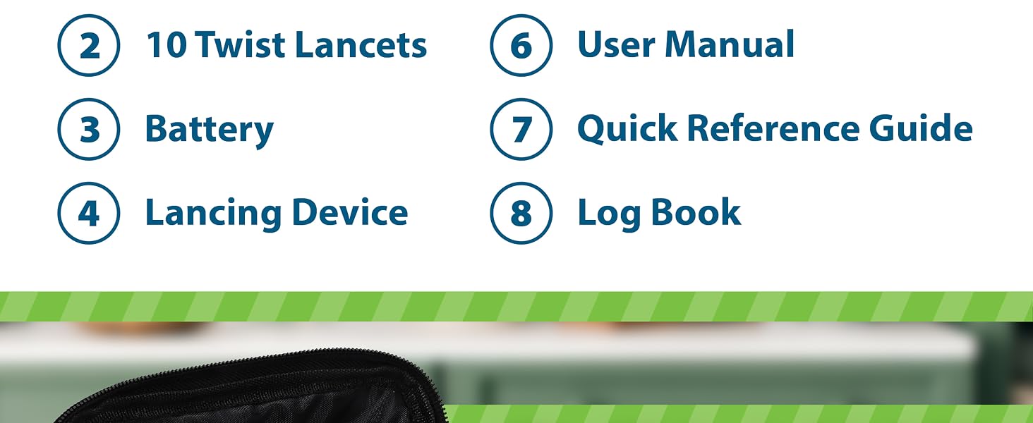 What&amp;#39;s Included?