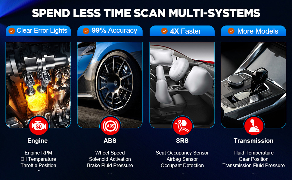 LAUNCH CRP123E OBD2 SCANNER