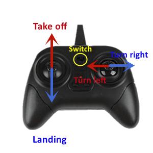 iHobby RC plane