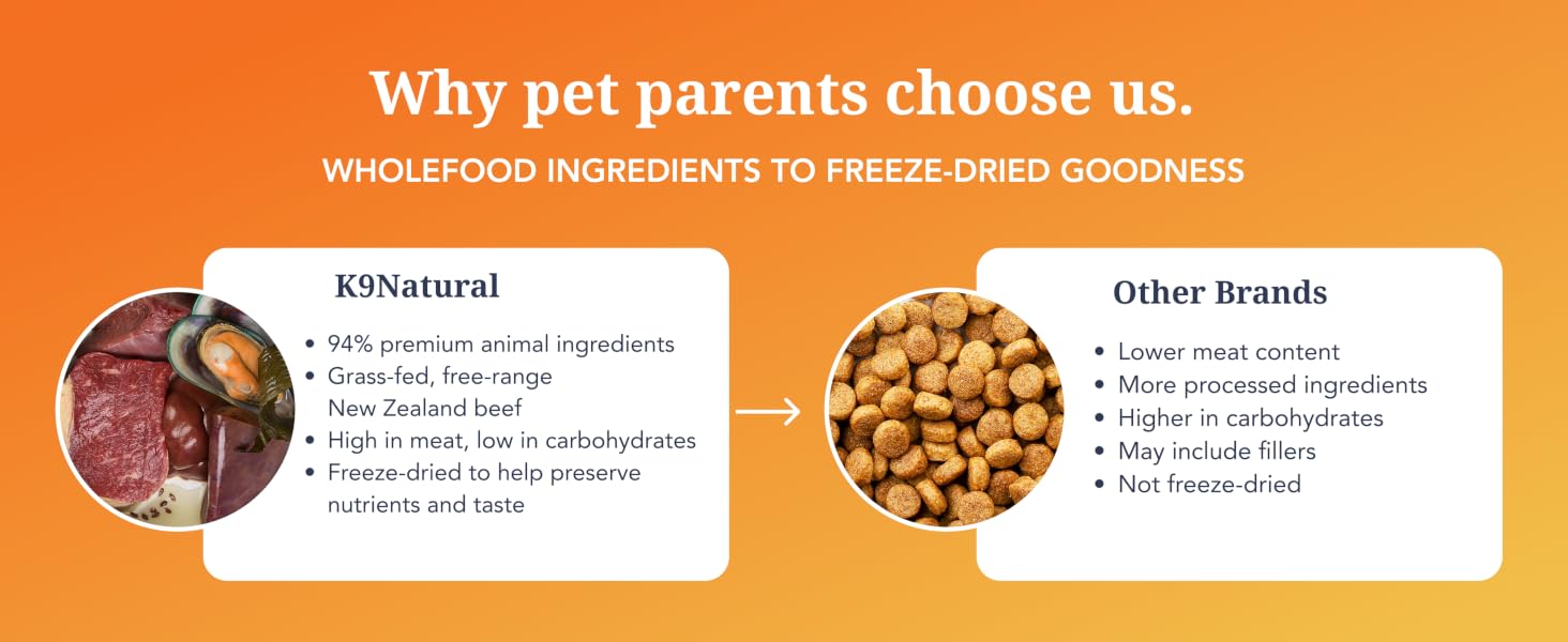 K9 Natural Beef Freeze Dried Dog Food, High-Meat Natural Complete Meal