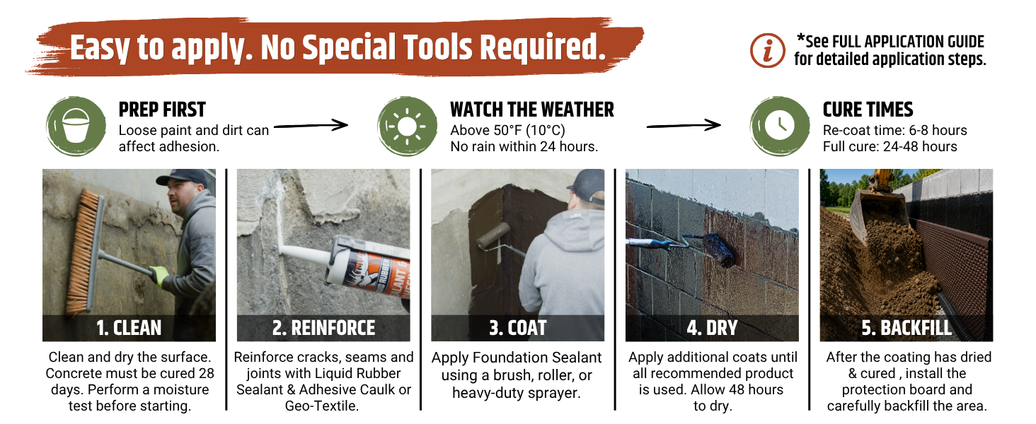 liquid rubber foundation sealant flex seal liquid foundation sealer flex seal
